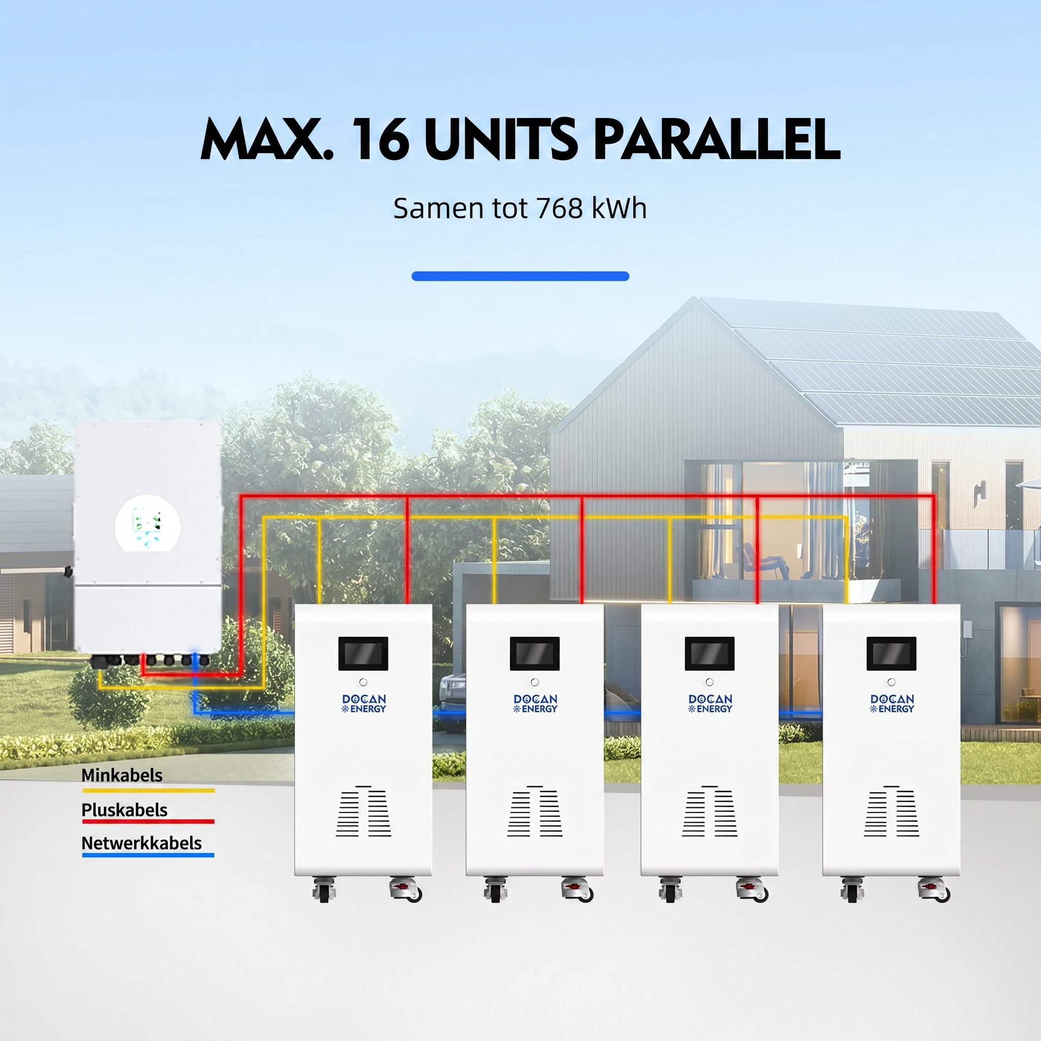 Tot 16 MOON units parallel voor 768 kWh totaal